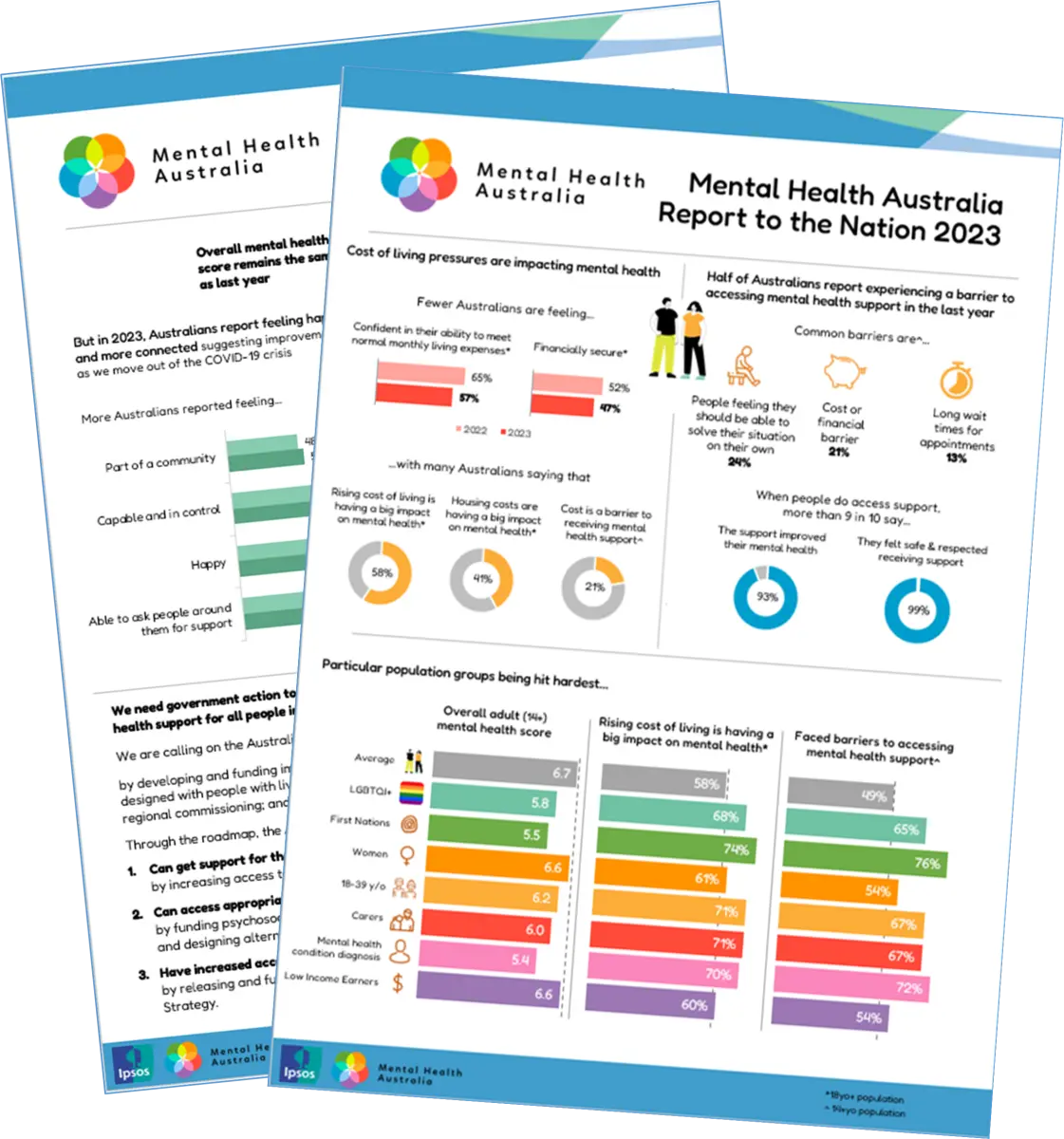 Picture of two infographic pages overlaid