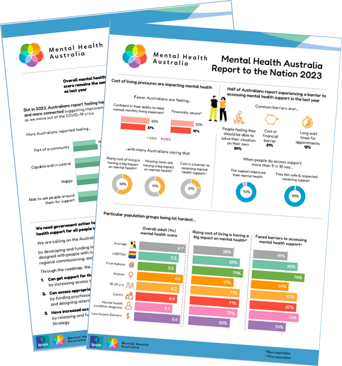 Picture of two infographic pages overlaid